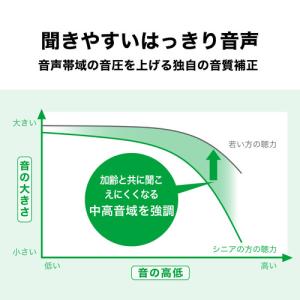 オーディオテクニカ AT-SP270TV アク...の詳細画像5