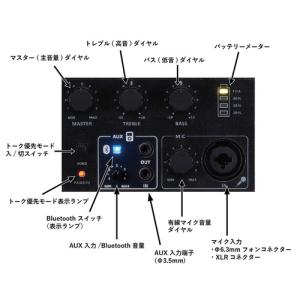 okayo JDL510DUM1 ワイヤレスポ...の詳細画像3