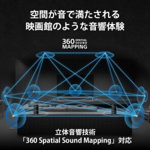 ソニー SA-RS9 ホームシアターシステム ...の詳細画像5