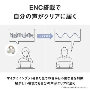 パナソニック RB-C10-K 完全ワイヤレス...の詳細画像3