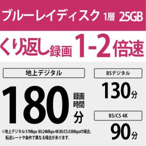 ソニー 11BNE1VSPS2 USB2.0 ...の詳細画像1