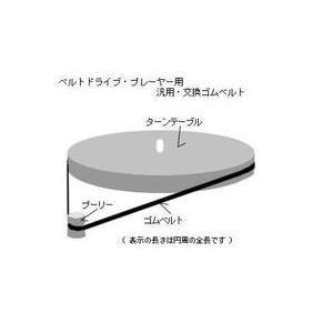 ナガオカ B-32 交換用ベルト 640mm