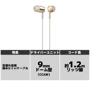 ソニー MDR-EX155-N ダイナミック密...の詳細画像1