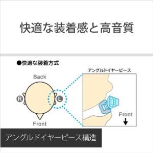 ソニー MDR-EX155-Y ダイナミック密...の詳細画像4