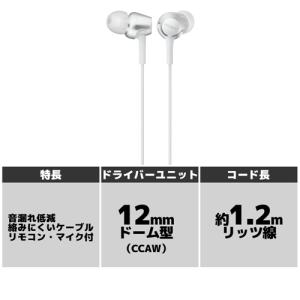 ソニー MDR-EX255AP-W マイク&コ...の詳細画像1