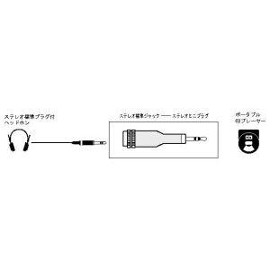 ビクター AP-233A  変換アダプター