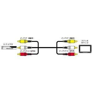 ビクター VX-39G ビデオコード ( ピンプラグ + ステレオ音声⇔ピンプラグ + ステレオ音声...