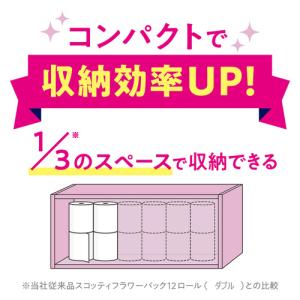 クレシア 【ケース販売】 スコッティ フラワー...の詳細画像3