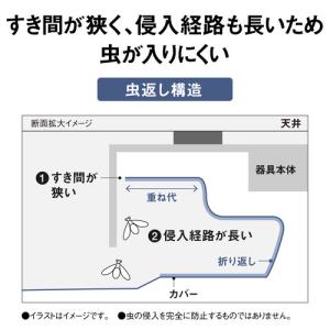パナソニック HH-CM0622CD LEDシ...の詳細画像4