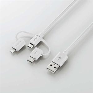 0.5-4P NSEDT 日本製線 300m LANケーブル CAT5e UTP | LB うす水色