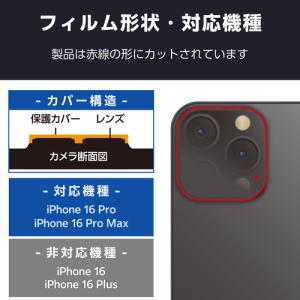 エレコム PM-A24CFLLP4CR iPh...の詳細画像1