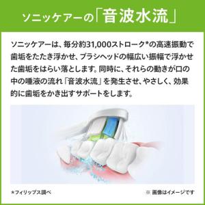 【アウトレット超特価】フィリップス HX642...の詳細画像5