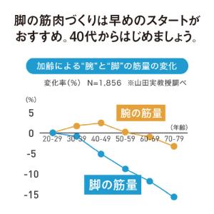 タニタ BC771 体組成計 ダークグレーの詳細画像1