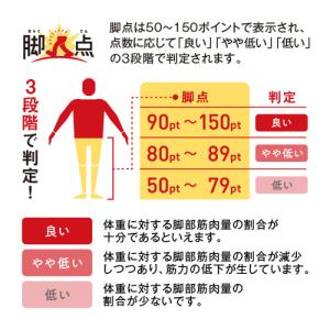 タニタ BC771 体組成計 ダークグレーの詳細画像5