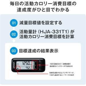 オムロン HJA-331T1-JBK オムロン...の詳細画像1