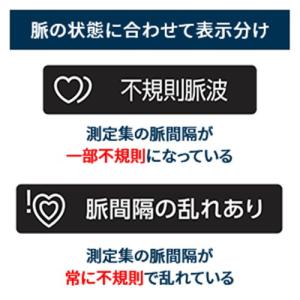 オムロン HCR-7628T 上腕式血圧計の詳細画像3