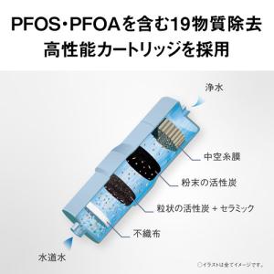 パナソニック TK-AS32-W アルカリイオ...の詳細画像4