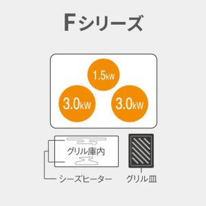 パナソニック KZ-F1T6XST 送料無料 ...の詳細画像3