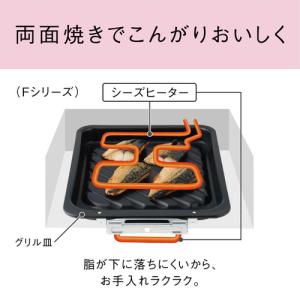 パナソニック KZ-F1T6XST 送料無料 ...の詳細画像4
