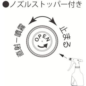 FURUPLA ダイヤスプレー スウィング50...の詳細画像2