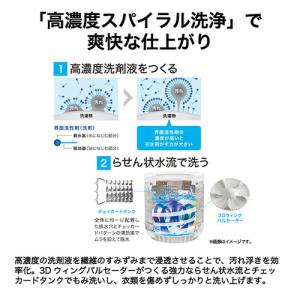Haier 全自動洗濯機 上開き 洗濯 5.0...の詳細画像5