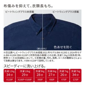 日立 全自動洗濯機 上開き 洗濯10kg 衣類...の詳細画像3
