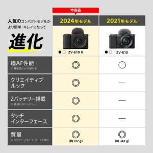 ソニー ZV-E10M2X B VLOGCAM...の詳細画像2