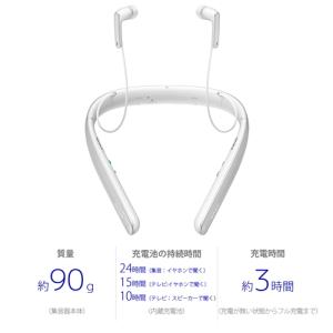 ソニー SMR-10-W 首かけ集音器 ホワイ...の詳細画像1