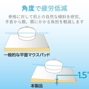 エレコム MP-116WH FITTIO マウ...の詳細画像2