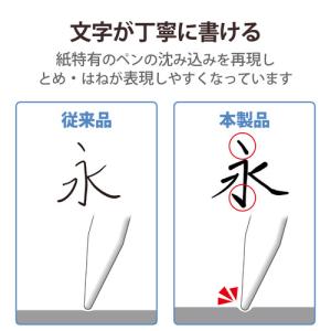 エレコム TB-A19RFLAPNS iPad...の詳細画像2