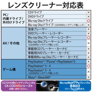 エレコム CK-BR4N レンズクリーナー B...の詳細画像5