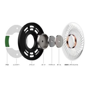 オーディオテクニカ ATH-WS330BT B...の詳細画像2