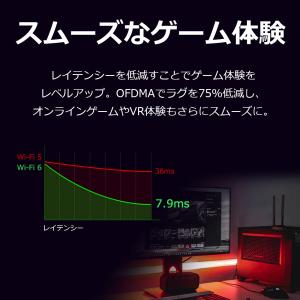 ティーピーリンクジャパン 新世代 Wi-Fi ...の詳細画像4