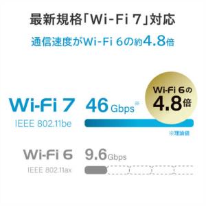 IOデータ WN-7D36QR Wi-Fi 7...の詳細画像3