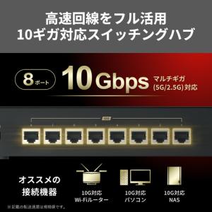 BUFFALO LXW10G8 10Gbps対...の詳細画像1