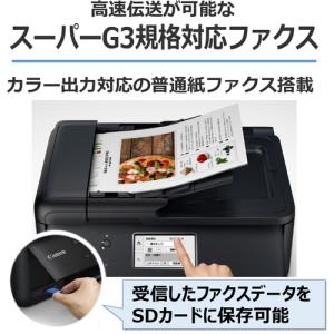 キヤノン TR8630A インクジェットプリンターの詳細画像1