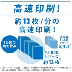 ブラザー PJ-863 ブラザー A4サイズ対...の詳細画像2