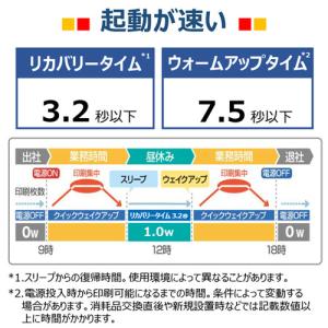 キヤノン LBP122 キヤノン レーザービー...の詳細画像3