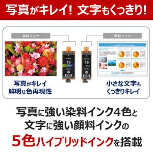 キヤノン TR163 インクジェットプリンター...の詳細画像3