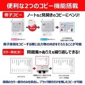 キヤノン PIXUSTS8930WH 6色イン...の詳細画像2