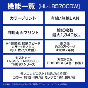 ブラザー HL-L8570CDW プリンター ...の詳細画像2