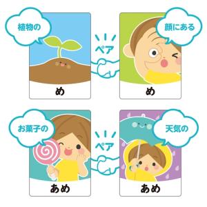 アーテック おんなじことばカードゲーム 7427の詳細画像2