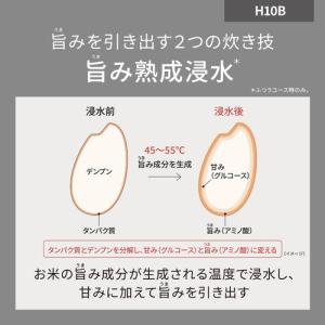 【アウトレット超特価】パナソニック SR-H1...の詳細画像3