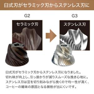 oceanrich UQ-ORG3CBK G3...の詳細画像2