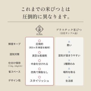 ランテル・メディエール KURA-5514WH...の詳細画像5