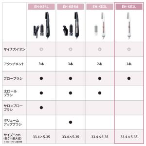 パナソニック EH-KE1L-W くるくるドラ...の詳細画像4