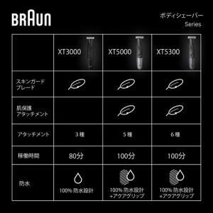 ブラウン XT3000-C XT 3000-c...の詳細画像2