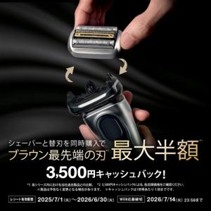 【3500円メーカーキャッシュバック】ブラウン...の詳細画像1