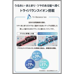 テスコム NIB400B-H ヘアドライヤー ...の詳細画像3