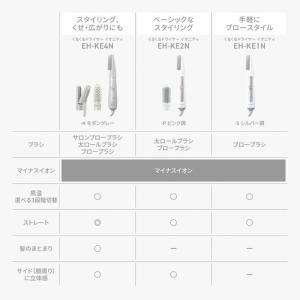 パナソニック EH-KE1N-S くるくるドラ...の詳細画像5